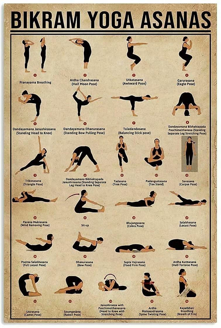 Home Gym Yoga Room - Yoga Knowledge Retro Metal Tin Sign