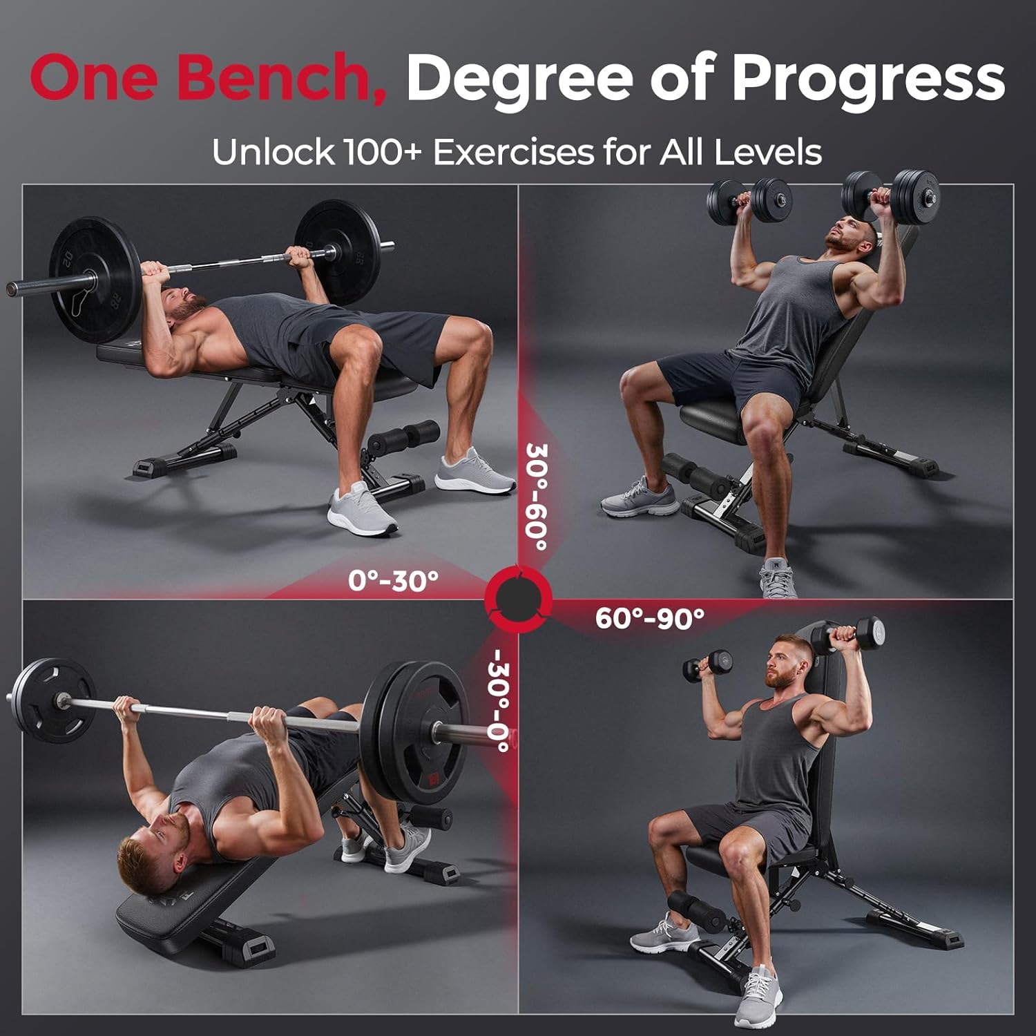 Home Gym Adjustable Weight Ben - Home Gym Weights review and price