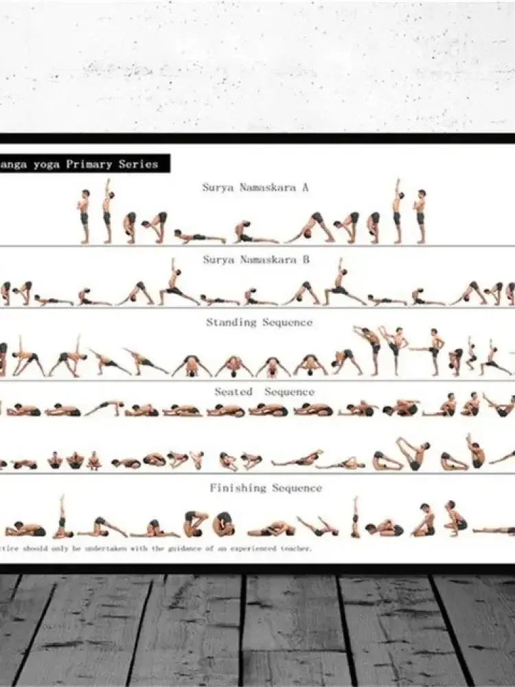 Ashtanga Yoga Chart for Home W - Home Gym Yoga Room review and price