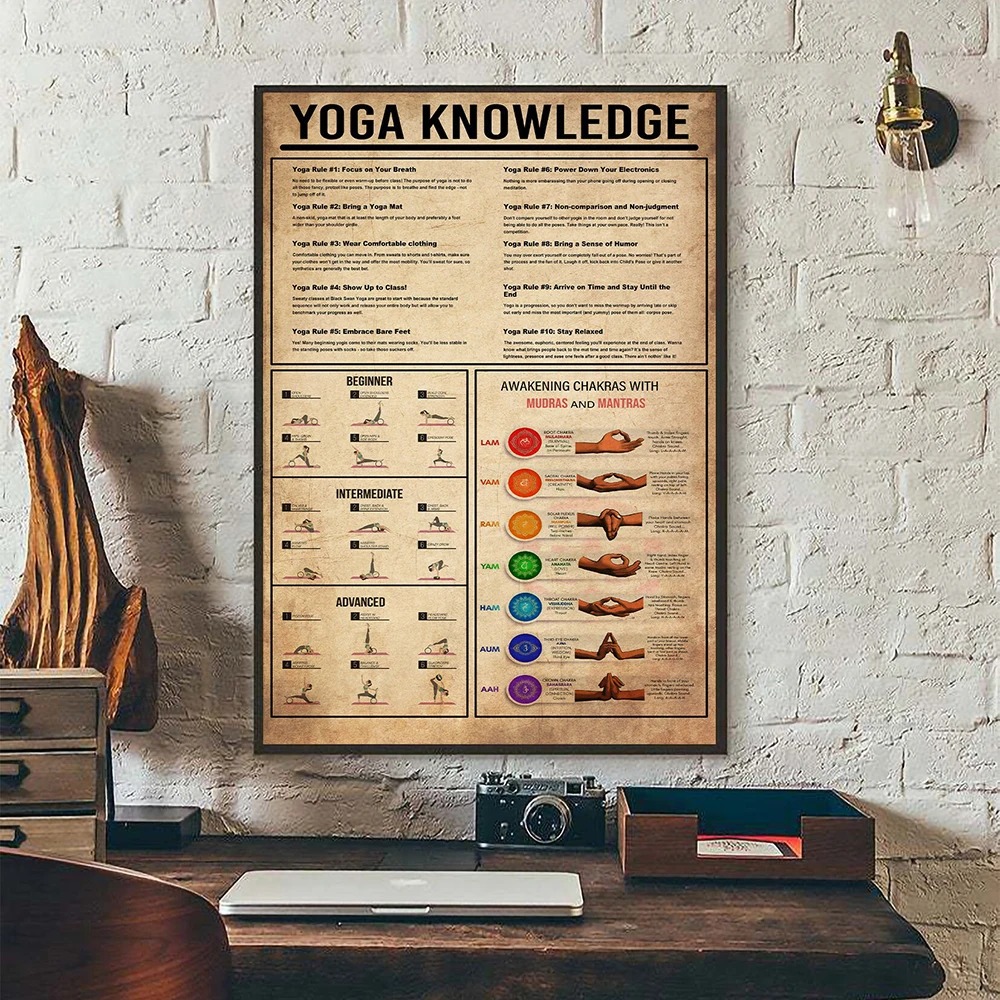 Yoga Chakras Knowledge Rules G - Home Gym Yoga Room review and price