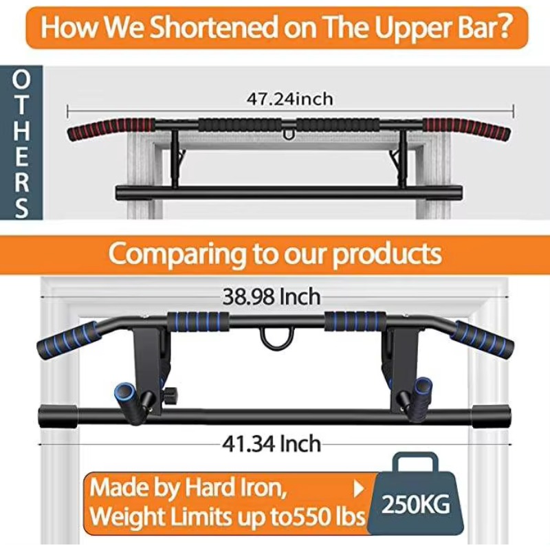 Pull up Bar for Doorway Multif - Home Gym Trainer review and price