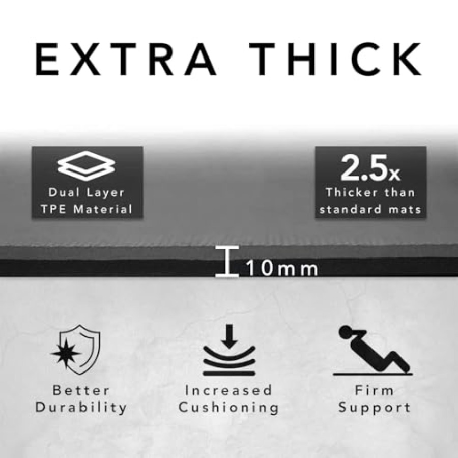 Large Exercise Mat Extra Thick - Home Gym Yoga Mat review and price